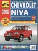 ��� 2123 Chevrolet Niva � 02+���������� � 2009 (����-3) ������ ������� ���� ������ ��� | ����� �� ���