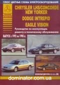 Chrysler LHS/Concorde/Dodge Interepid  ��� 92-98 ������ � | ����� �� ��������
