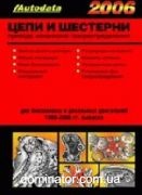 ���� � �������� ������� ��������� ����������������� 2006. ������ 1988-2006 Autodata