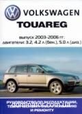 VW Touareg ��� 2002-06 �������� �/� | ����� �� �����������