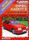 Opel Kadett � ��� 84-91 ���������� �/� | ����� �� �����