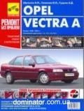 Opel Vectra � 88-95 ��/��� � ���� ������ ��� � | ����� �� �����