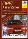 Opel AstraG/Zafira A ��� c 98 ���� �/� (��) | ����� �� �����