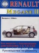 Renault Megane II ��� c 2004 ������ ���� (���-�) �1,4/1,6/2,0 | ����� �� ����