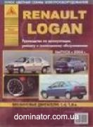 Renault Logan ��� � 2004 ������ ���� � | ����� �� ����