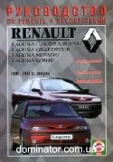 Renault Laguna Break/Nevada/Comby ��� 94- 01 ��� �1,6;1,8;2,0/�1,9;2,2 | ����� �� ����