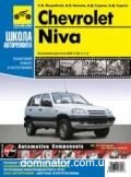 ��� 2123i Chevrolet Niva  ��/��� � ��� 1,7 � ������ ��� | ����� �� ���