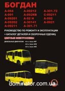 ������ A-064 / A-091 / A-092 / A-301 �+� ������� �