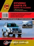 Hyundai Santa Fe / Santa Fe Classic ��� � 2000 ������� �/�