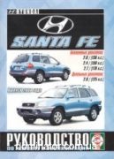 Hyundai Santa Fe c 2000 ��� ������� �2,0/2,4/2,7�2,0 c��.416