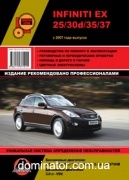 Infiniti EX25/EX30d/EX35/EX37 / Nissan Skyline Crossover ��� ��/�� � 2007 ������� �/� (��)