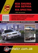 Kia Shuma / Sephia / Spectra ��� ��/�� ������� �