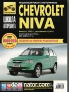 ��� 2123 Chevrolet Niva � 02+���������� � 2009 (����-3) (1,7 �) ������ � ��/���� ������ ���