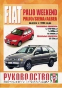 Fiat Palio Weekend/Palio/Siena/Albea c 1996 ��� ��� �1.2/1.4/1.6�1.7