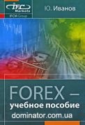Forex