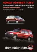 Honda CR-V/Odyssey ��� � 95 ������� �