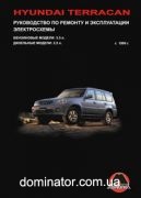 Hyundai Terracan ��� � 99 ������� �/�