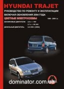 Hyundai Trajet ��� ��/�� 99-06 ������� �/�