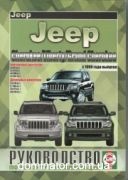 Jeep Cherokee/ Liberty/ Grand Cherokee c 99 ������ ������� �/�