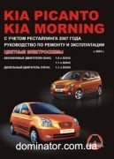 Kia Picanto / Morning ��� ��/�� � 2003 ������� �/�