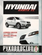 Hyundai Santa Fe c 2006 ��� ������� �/�