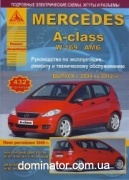 Mercedes A-�� AMG(W169) ��� 2004-12+c 2008 ������ ���� �1,5/1,6/1,7/1,8/2,0�1,6/1,8/2,0