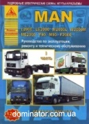 MAN L2000/M.ME2000,F90,M90,F2000 (2 ����) ������,����.�/� ������ ���� D02/D08/D25/D28