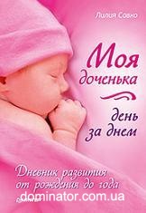 ��� �������� ���� �� ����. ������� �������� �� �������� �� ���� - ����� �����