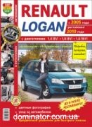 Renault Logan c 2005+�������������� � 2010 ������ � ������� ����������� �����������