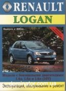 Renault Logan � 2004 ����� ������ ������ ���� � 1,4/1,6