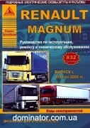 Renault Magnum 1990-2006 ���,�����,�/� ���� ���������. ���.MIDR EE9 ������ ���� ���.832