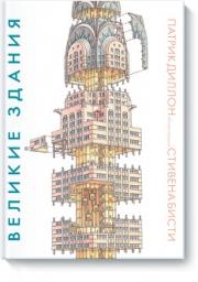 ������� ������. ������� ����������� � �������: �� ���������� ������� �� ������ ������� - ������ ������, ������ �����